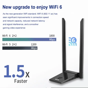 WiFi6 Çift Bant 1800Mbps USB 3.0 WiFi adaptörü Kablosuz USB Dongle 2.4/5.8 G WiFi alıcısı Anten Ağ Kartı bilgisayar masaüstü